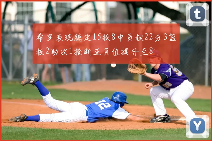 希罗表现稳定15投8中贡献22分3篮板2助攻1抢断正负值提升至8