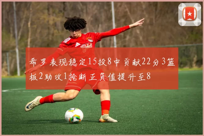 希罗表现稳定15投8中贡献22分3篮板2助攻1抢断正负值提升至8